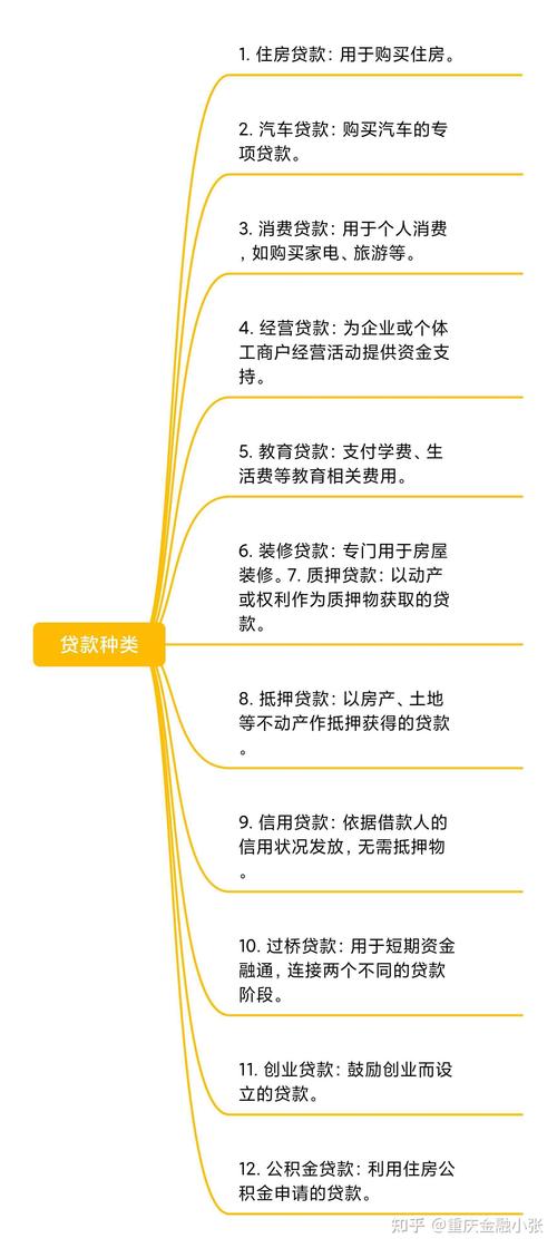 信贷的逻辑与常识 豆瓣-图2