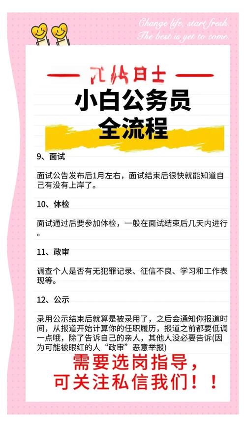 2026上海公务员常识考什么？-图3