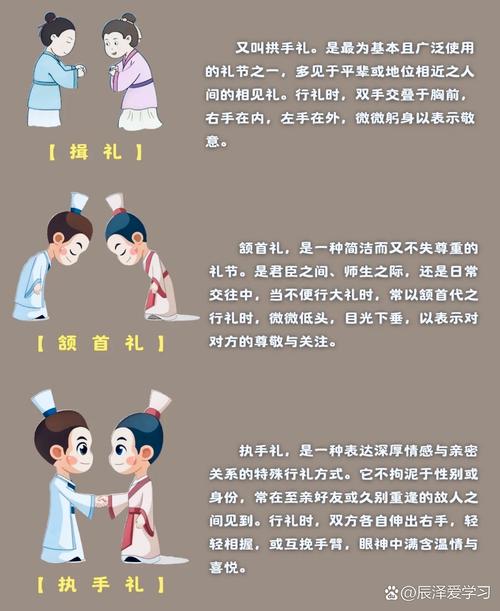 古代文化常识 礼仪制度-图2