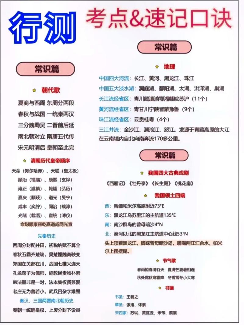 2026年国考行测常识-图2