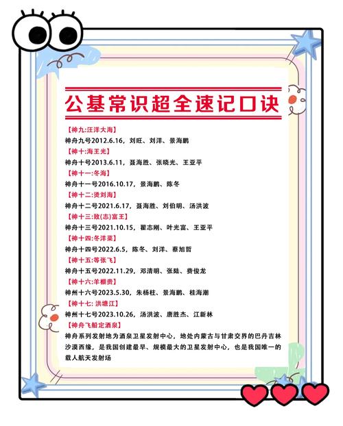 常识速记口诀88条下载-图2
