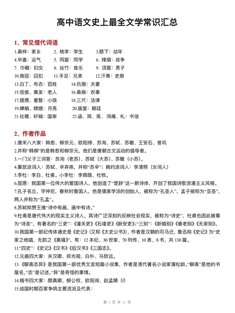 2026高考文学常识题-图2