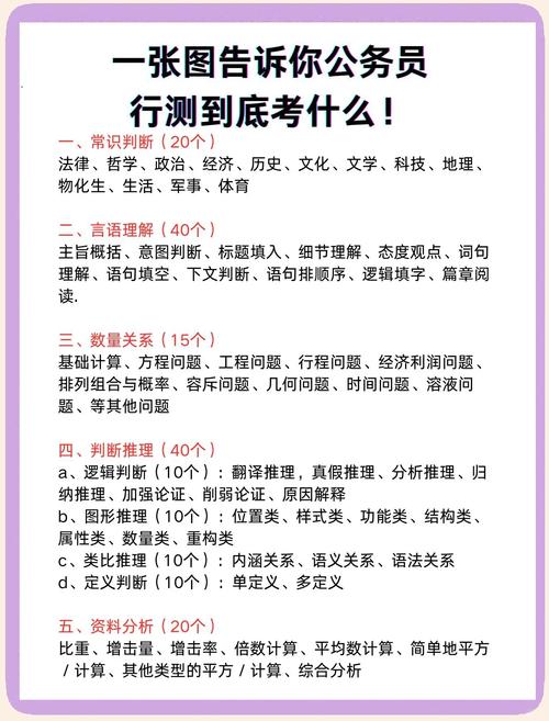 公务员行测常识判断怎么高效备考？-图2