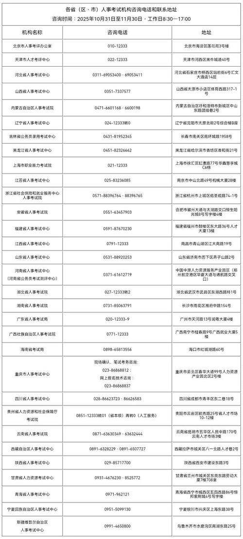 2026国考笔试何时考？-图2