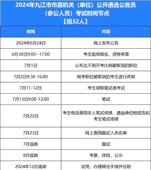 2026国考笔试何时考？-图3