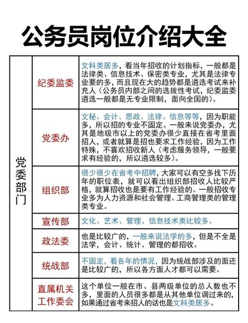 2026公务员常识考什么?-图3 2026公务员常识考什么?-图3