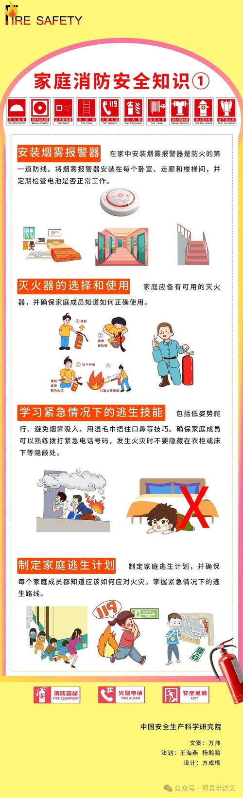 消防安全防火常识有哪些-图3 消防安全防火常识有哪些-图3