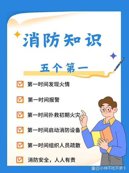 幼儿园消防知识安全常识,孩子该记牢哪些关键点?-图1 幼儿园消防知识安全常识,孩子该记牢哪些关键点?-图1