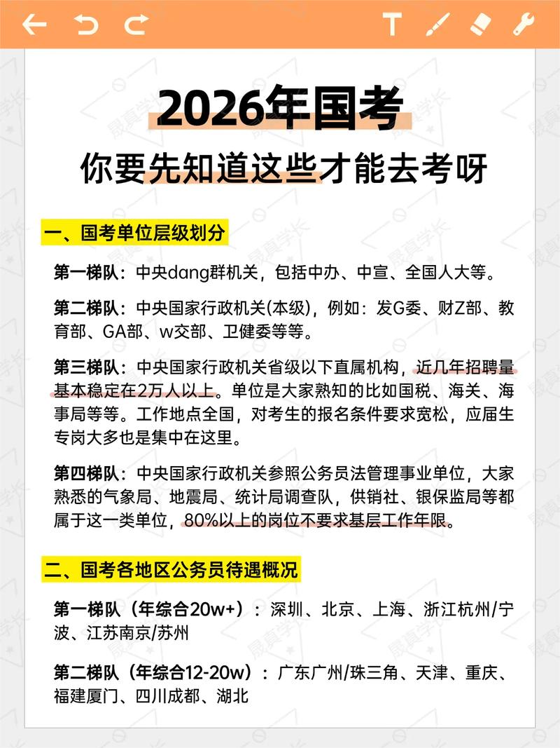 2026国考教材怎么选?哪家更靠谱?-图3 2026国考教材怎么选?哪家更靠谱?-图3