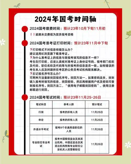 国考考什么?时间安排如何?-图2 国考考什么?时间安排如何?-图2