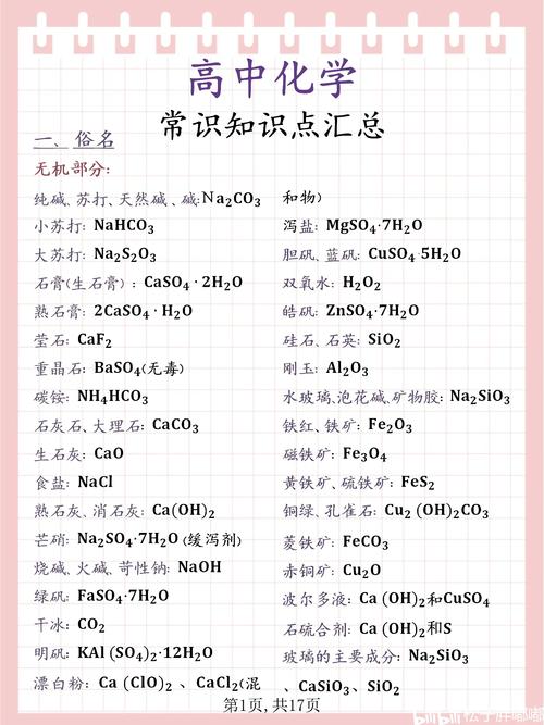 2026高考化学常识考哪些高频考点?-图1 2026高考化学常识考哪些高频考点?-图1