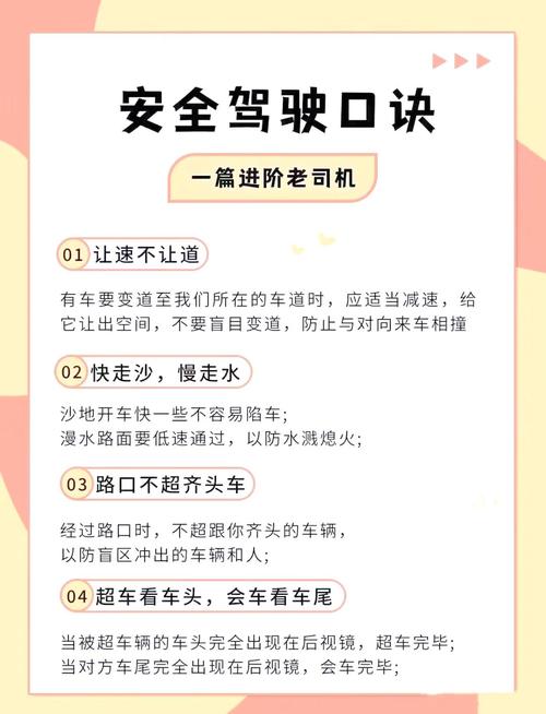 2026年驾车安全常识有哪些新变化?-图2 2026年驾车安全常识有哪些新变化?-图2