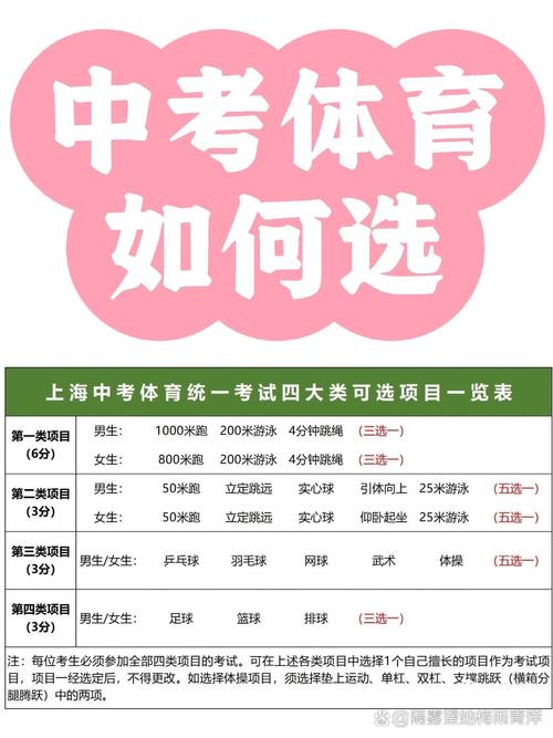 体育专业国考可以考什么-图2