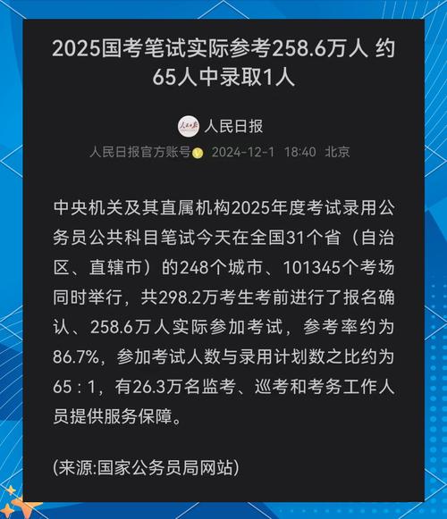 2026国考为何弃考率攀升?-图3 2026国考为何弃考率攀升?-图3