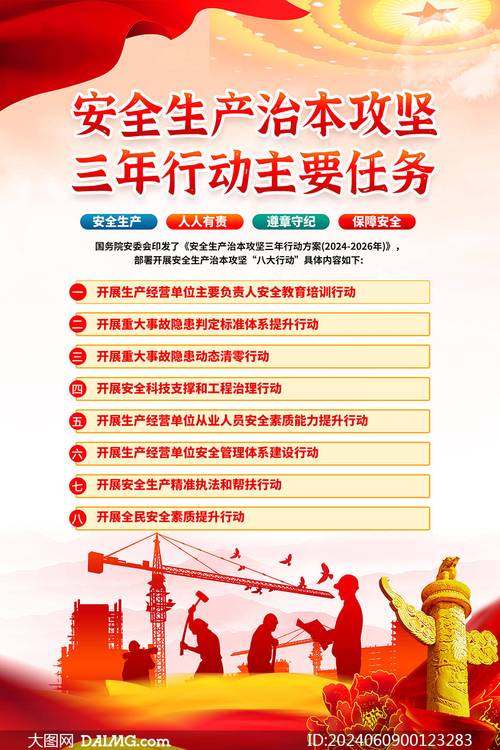 医院 安全生产 常识-图3 医院 安全生产 常识-图3