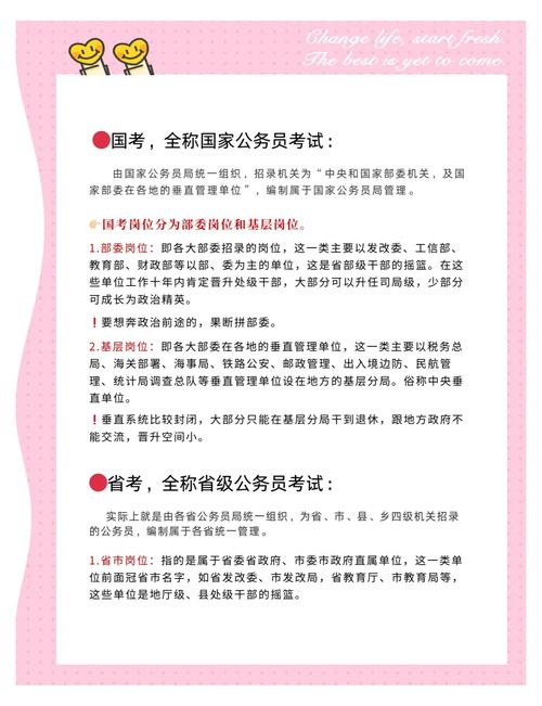 国考省考能同时考吗？时间冲突吗？-图3