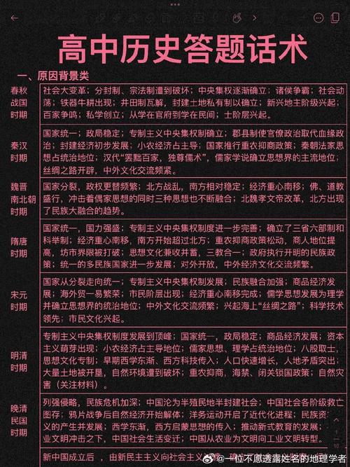 2026高考史学常识考哪些重点?-图2 2026高考史学常识考哪些重点?-图2