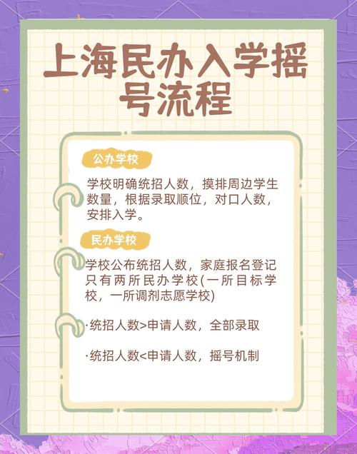 2026上海常识判断考什么?-图2 2026上海常识判断考什么?-图2