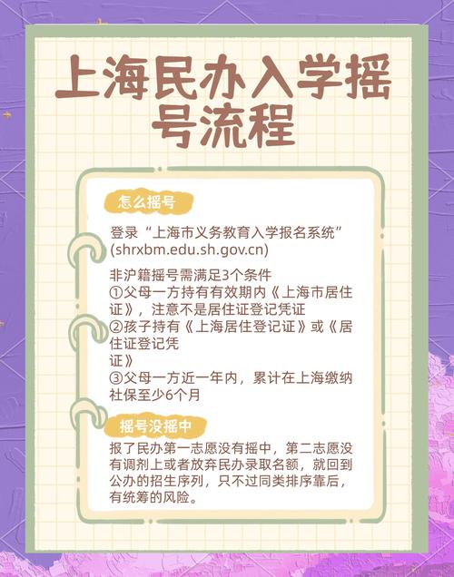 2026上海常识判断考什么?-图1 2026上海常识判断考什么?-图1