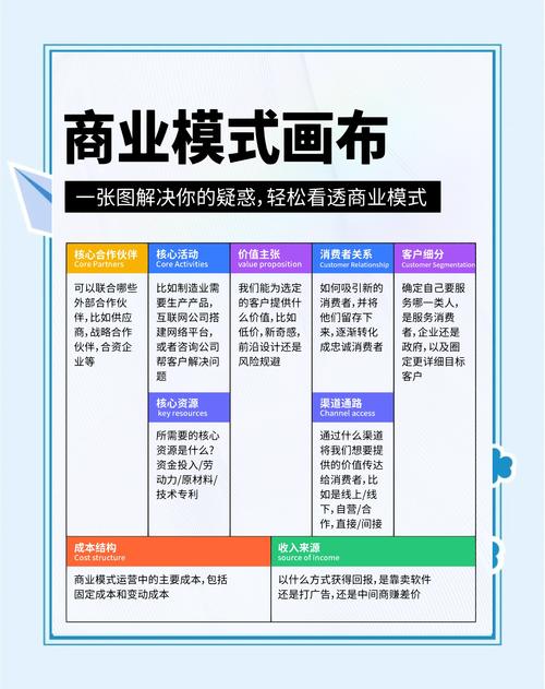 商业的常识 mobi-图2