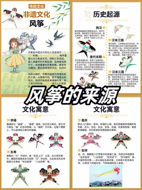 自然常识 风筝 教案-图2