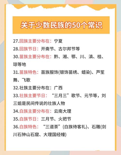 2026民族理论常识的核心要义是什么？-图1