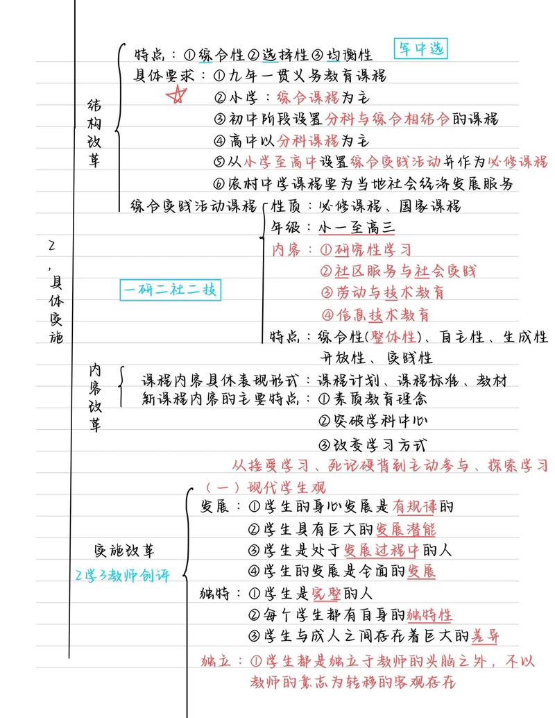 2026联考编导常识考什么？-图3