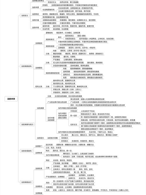 2026联考编导常识考什么？-图1