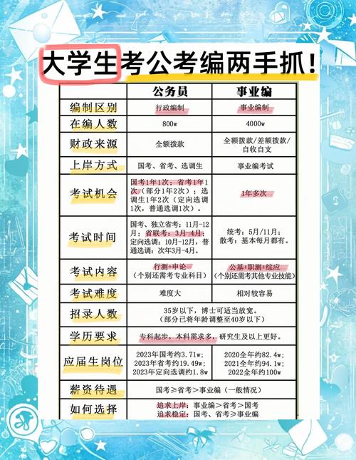 2026联考编导常识考什么？-图2