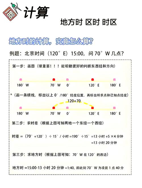 常识判断时间qzzn是什么？-图1