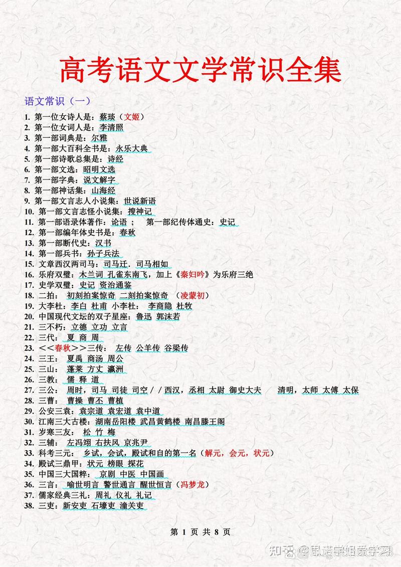2026高考文学常识考什么？重点难点有哪些？-图1