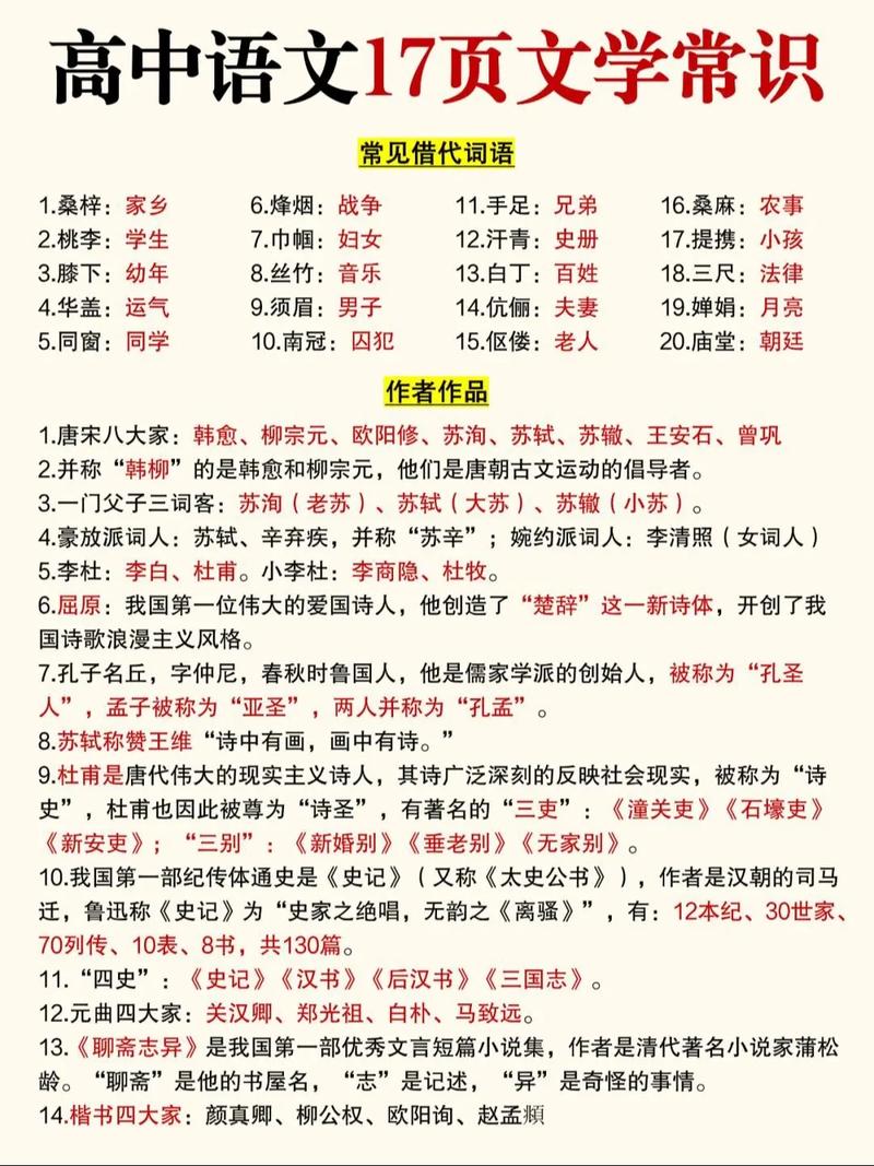 2026高考文学常识考什么？重点难点有哪些？-图3