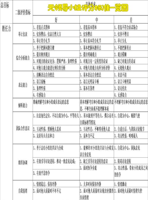 国税局国考面试分数81-图2 国税局国考面试分数81-图2