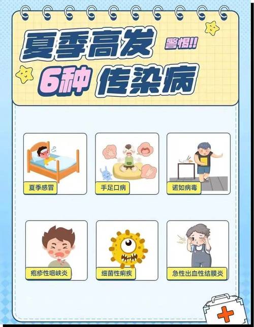 夏季易发哪些疾病？-图2