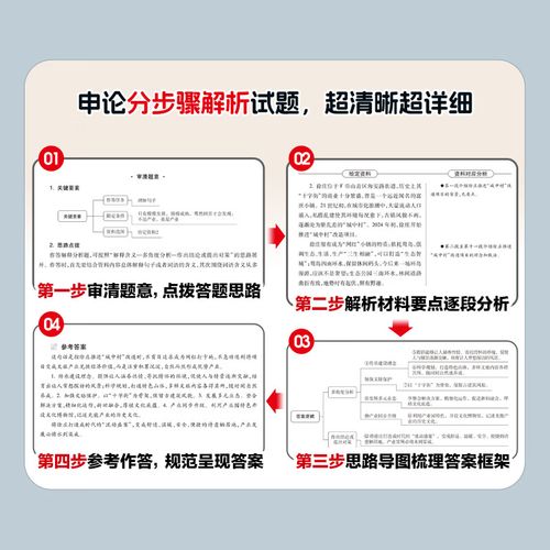 2026年国考申论题目-图2