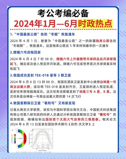 2026热点理论常识有哪些核心考点？-图1