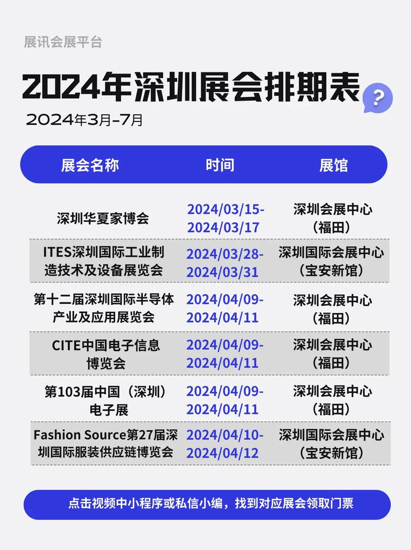 2026 深圳 常识-图1