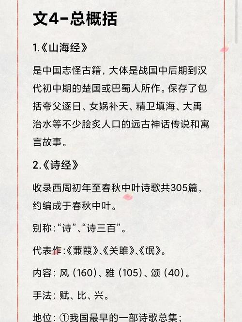 小说常识有哪些必考点？-图1