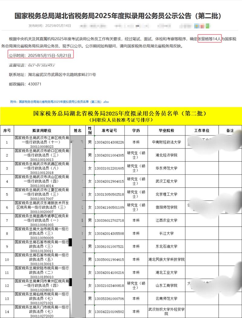 国考 录用名单公示时间-图2