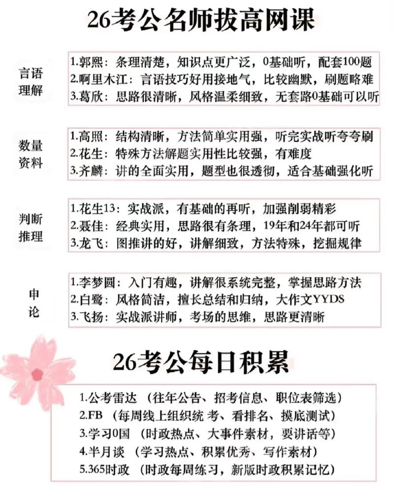 2026国考视频课程该怎么选？-图2