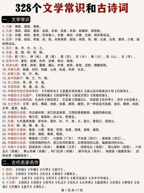 文艺常识文学常识部分有哪些核心考点？-图3