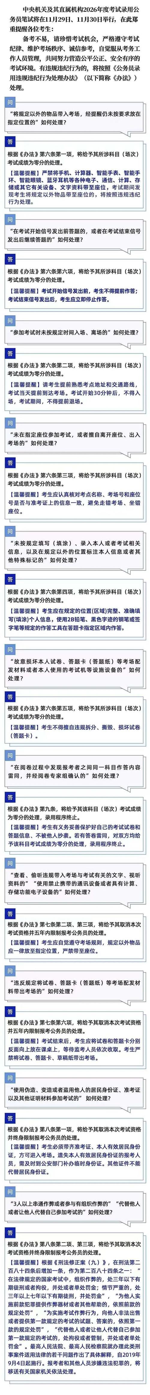 2026国考笔试培训，如何高效备考？-图2