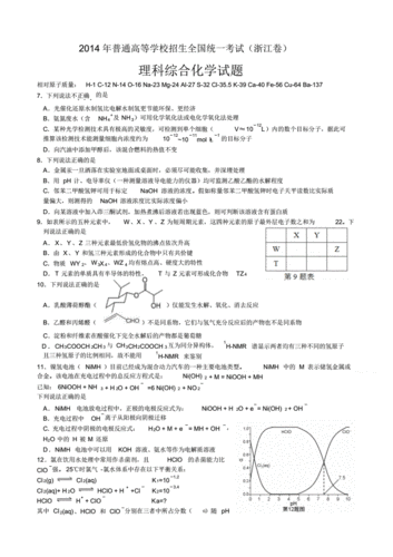 高考理综第七题常识题-图2