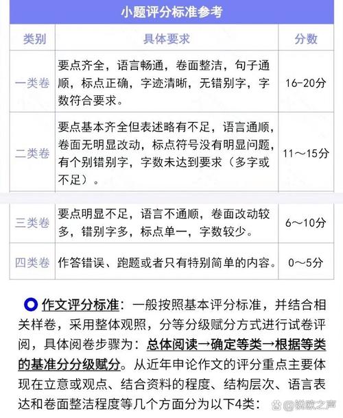 国考申论分数究竟有多高？-图1