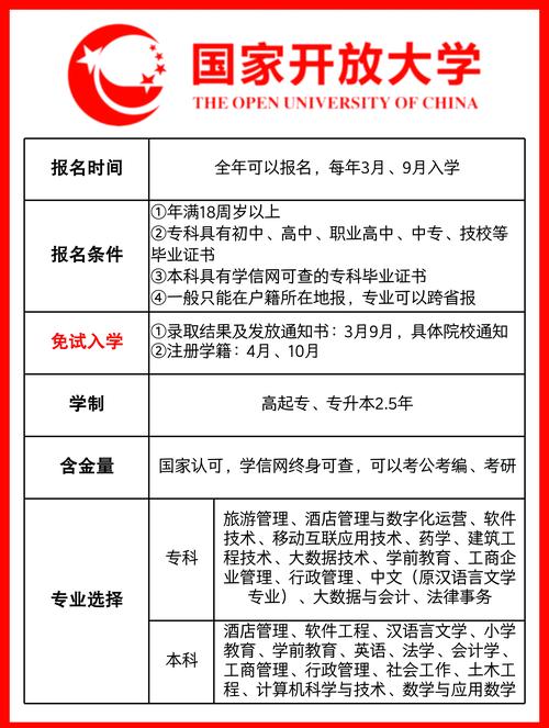 2026国考报名入口几时开通？-图2