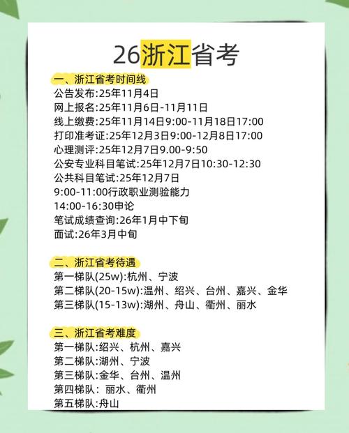 浙江省省考难还是国考难-图1