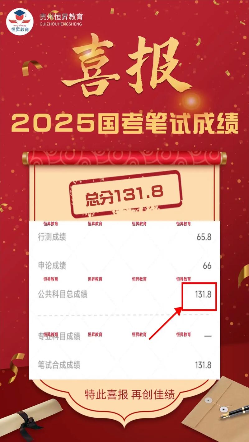 2026国考申论平均分-图2