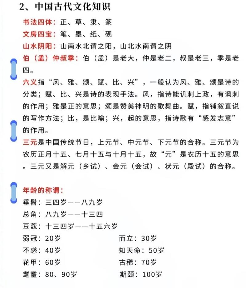 中国古代文学常识高考考点有哪些？-图3