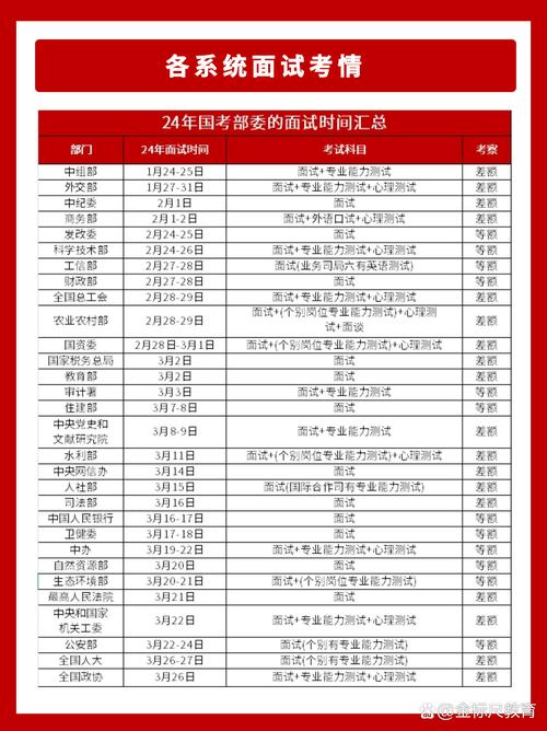 2026国考华图百度云资源哪里有？-图3