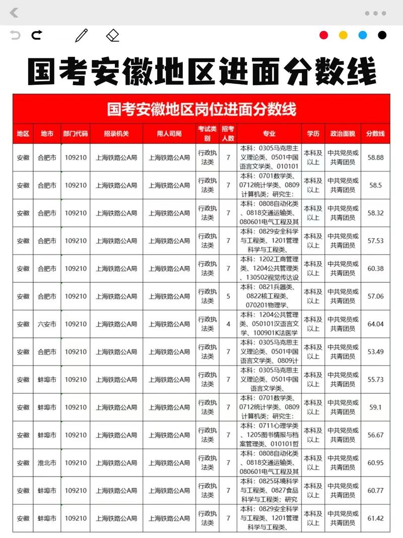 国考面试成绩何时公布？-图1